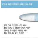 더브렌즈 이미지