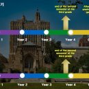 조수의과병원 이미지