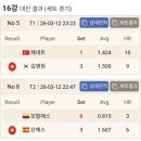 대진월드1 네이버블로그