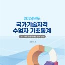 [ 2024-11-02 ] 2024년도 국가기술자격 수험자 기초통계 보고서 이미지