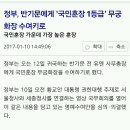 정부, 반기문에게 '국민훈장 1등급' 무궁화장 수여키로 이미지