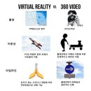 VR 360 이미지