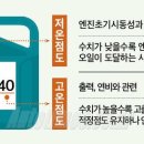 무심농장 이미지