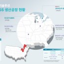서해밧데리 - 평택시 서동대로 458-4 | 서해밧데리