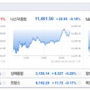 미디어 마인즈