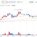 유디팩토리