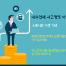 제네시스 유한회사 이미지