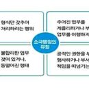 공직자소극행정 신고센터 이미지