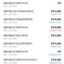 뉴세종공인중개사사무소 이미지