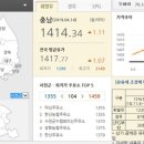 효성LPG충전소 이미지