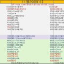 경아네 반찬 이미지