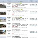 마정1리경로당 이미지