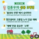 김종우 농장 이미지