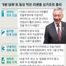 고려e스쿨보습학원