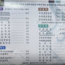 명가두부이야기 네이버블로그