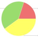 트리니티포스 이미지