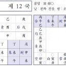 ♥ 육임으로 보는 당신의 운세는? - 丙午일 제12국/ 2024, 8, 10(토) 이미지