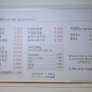 미아도담 네이버블로그