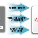 알뜰유통 이미지