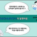 삼양화인테크놀로지(주)