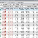 광동금속(주)