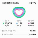 미소진미벼베기실망 10.65km15,474보누계4,479,154보에3.274.42km 이미지