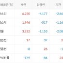 한빛메딕스 네이버블로그