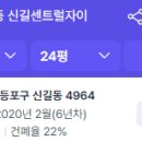 신길로29길 이미지