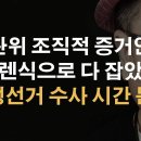 감사원 큰 일 해냈다! 이제 공은 이원석 총장으로 넘어갔다! 이봉규TV﻿ 이미지