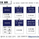 (정보공유)인천서구시설관리공단 정규직 [헬스, 수영] 채용 이미지