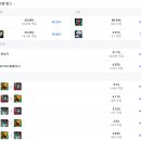 유미 이미지