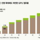 스페셜리 - 서대문구 | 스페셜리