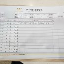 Him PT | 안산 월피동 성포동 헬스장 pt 추천 라반휘트니스