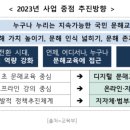 디지털 기초문해 이미지