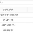 최헌식기념의료재단 이미지