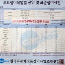 스피드메이트(구미고아점) | 믿고 맡기는 자동차 정비 - 스피드메이트 고아점