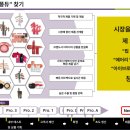 어센트에쿼티파트너스