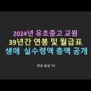 2024년 신규기준 교원 평생 연봉표 및 월급표 이미지