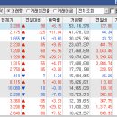 영진건설 이미지