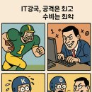 코미니