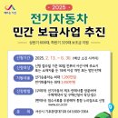 서산시, 2025년 전기자동차 937대 민간 보급(김면수의 정치토크) 이미지