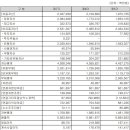 (주)한라메디칼 이미지