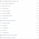 (주)엑스바이오 | '내일도 렛유인' 제약바이오 국비지원교육 수강 후기 (feat.내일배움카드)