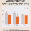 해로 | [관절 영양제] 솔직 후기! 만년해로의 철갑상어 콘드로이친 1500