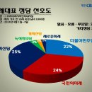 (주)미래인터내셔날 - 고성군 | (주)미래인터내셔날