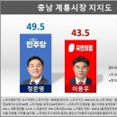 티앤티