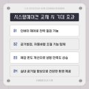 청라시스템에어컨 네이버블로그
