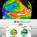 기상목장 이미지