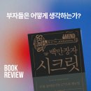 백만장자 - 오산시 오산로 276 | 하브 에커의 백만장자 시크릿 독서후기 - 부자들은 어떻게 생각하는가?