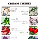 베이글리스트 현대백화점 목동점